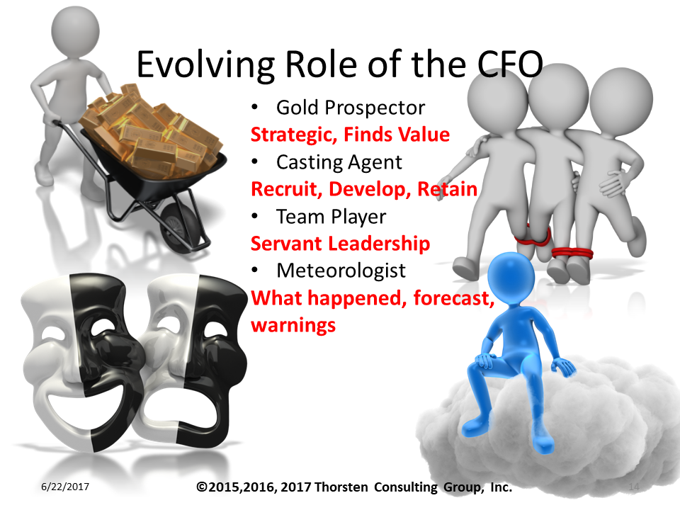 Evolving Role CFO